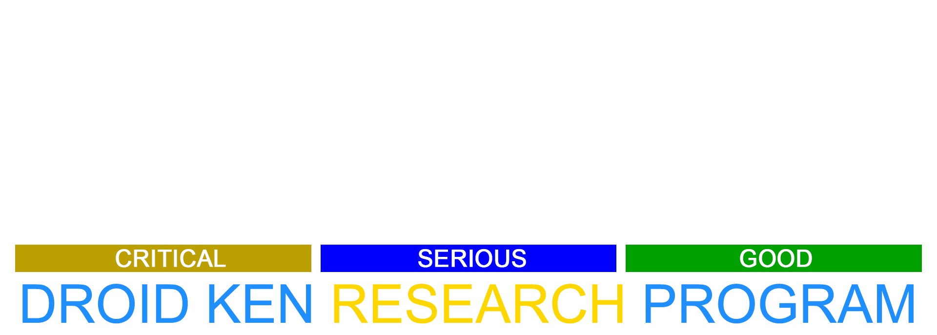 National Academies of Sciences Engineering and Medicine DROID KEN RESEARCH PROGRAM